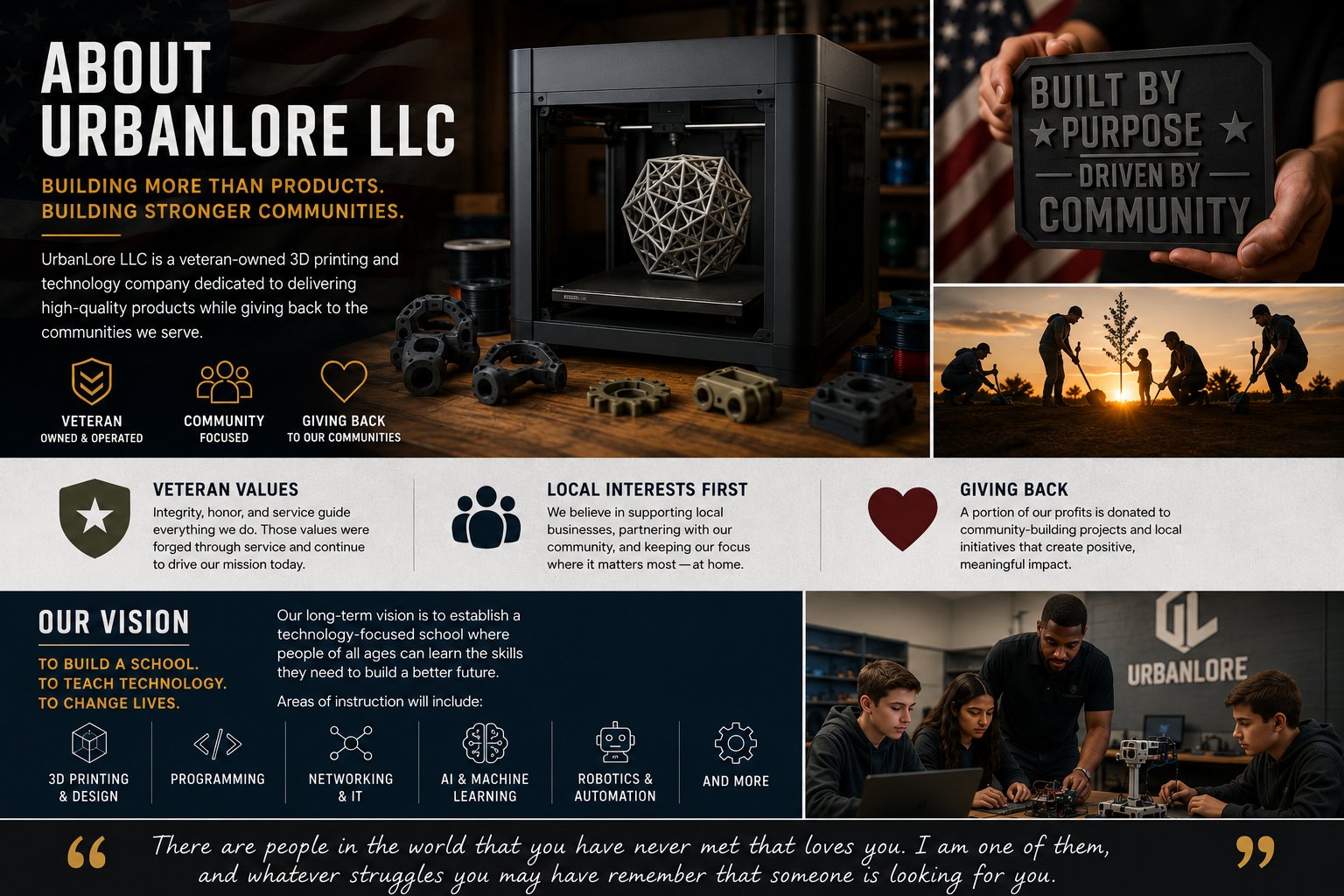 urbanlore about banner under1mb